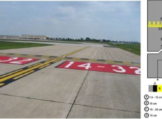 Incursão em pista de Aeródromos – Eduardo Gasparin Palermo