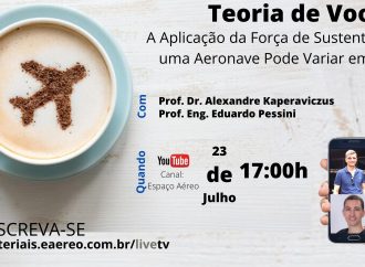 A Aplicação da Força de Sustentação de uma Aeronave Pode Variar em Voo?