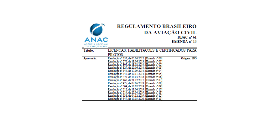 Banca ANAC by Piloto Brasil