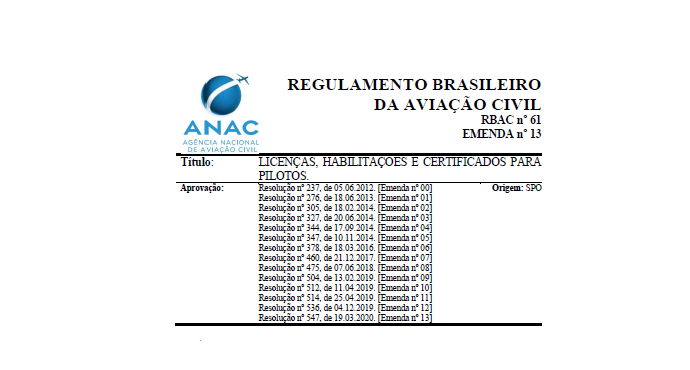 ANAC realiza webinário sobre proposta de Emenda ao RBAC 61 dia 4/11