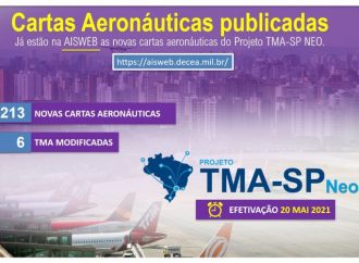 DECEA publica novas Cartas Aeronáuticas do Projeto TMA-SP Neo