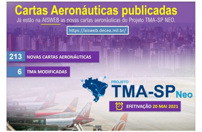 DECEA publica novas Cartas Aeronáuticas do Projeto TMA-SP Neo