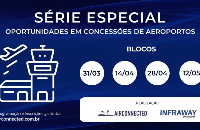 Nova série: Oportunidades em Concessões de Aeroportos. Por AirConnected